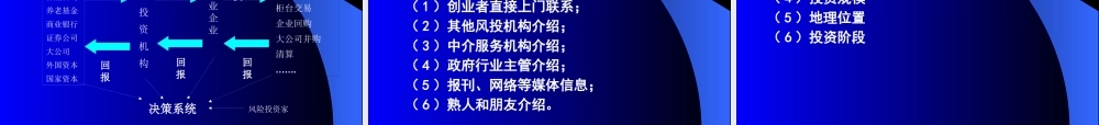 《投资银行》或《资本运营》风险投资业务