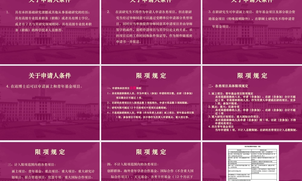 XXXX年我校国家自然科学基金项目申请注意事项