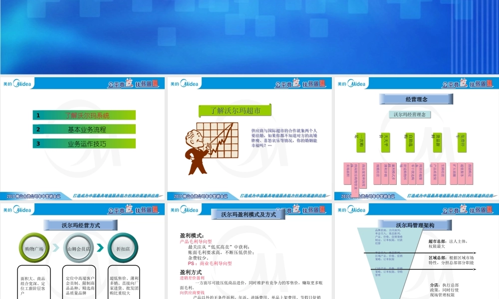 XXXX年沃尔玛操作流程