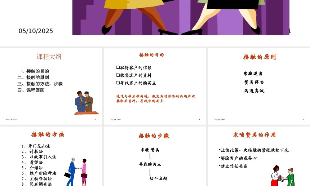 专业化销售流程之接触