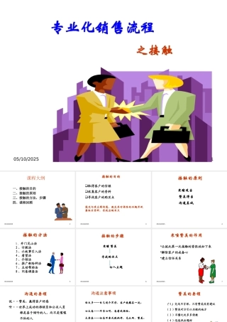 专业化销售流程之接触