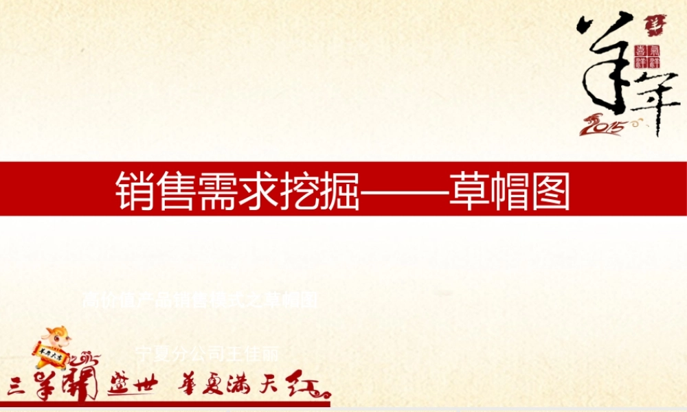 专业化销售流程之需求分析