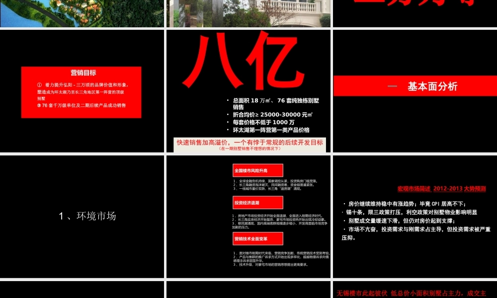 XXXX年无锡弘扬三万顷整合推广策略沟通