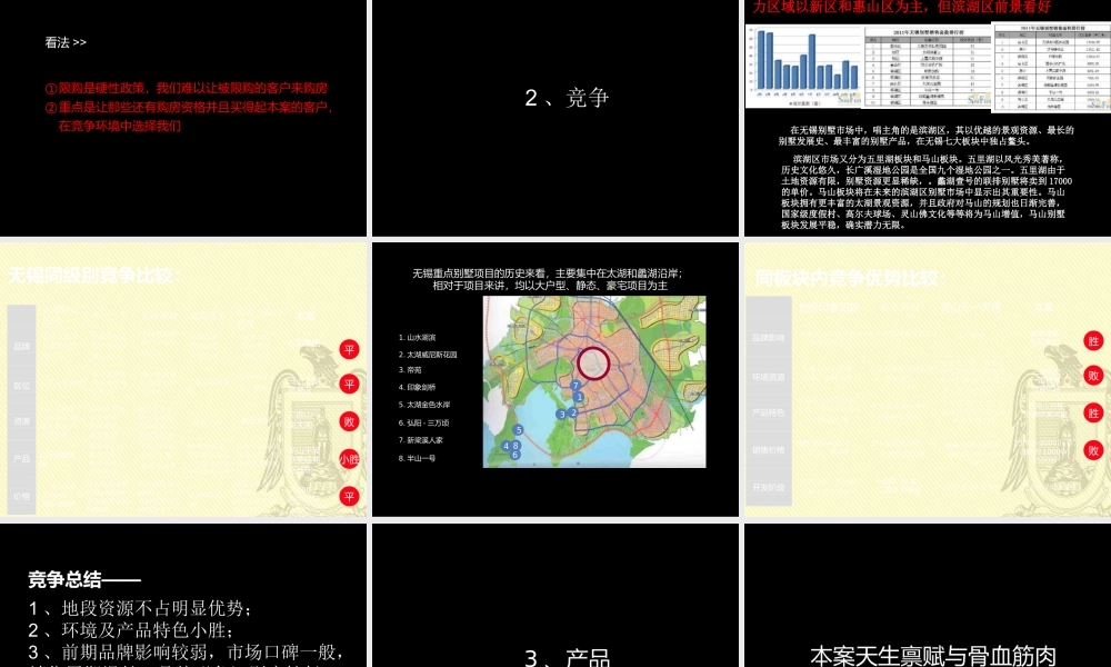 XXXX年无锡弘扬三万顷整合推广策略沟通