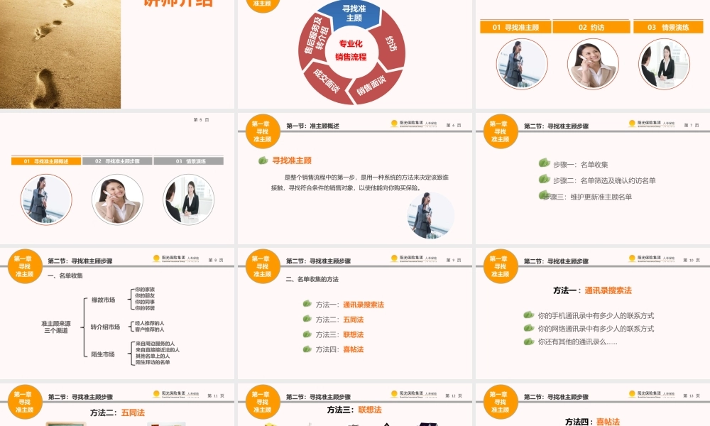 专业化销售流程之寻找准主顾及约访