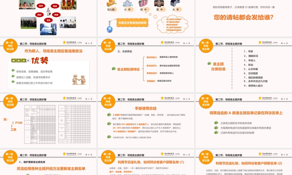 专业化销售流程之寻找准主顾及约访