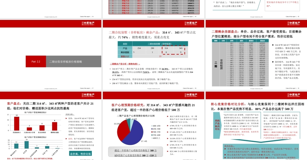 XXXX年武汉纳帕溪谷剩余产品价格策略