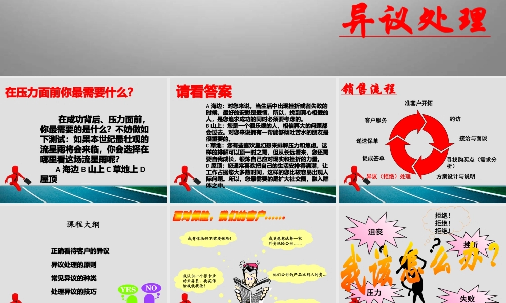 专业化销售流程之异议处理
