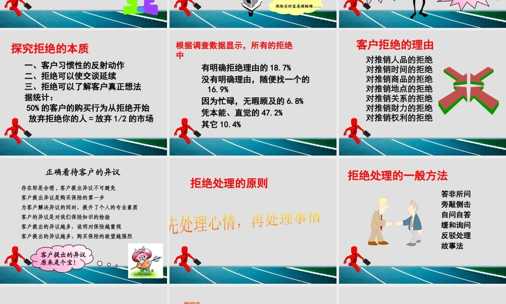 专业化销售流程之异议处理
