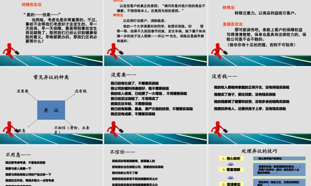 专业化销售流程之异议处理
