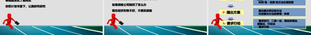 专业化销售流程之异议处理