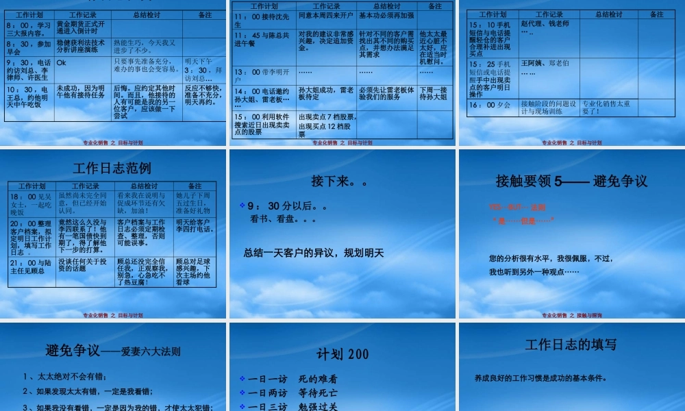 专业化销售授课(目标)