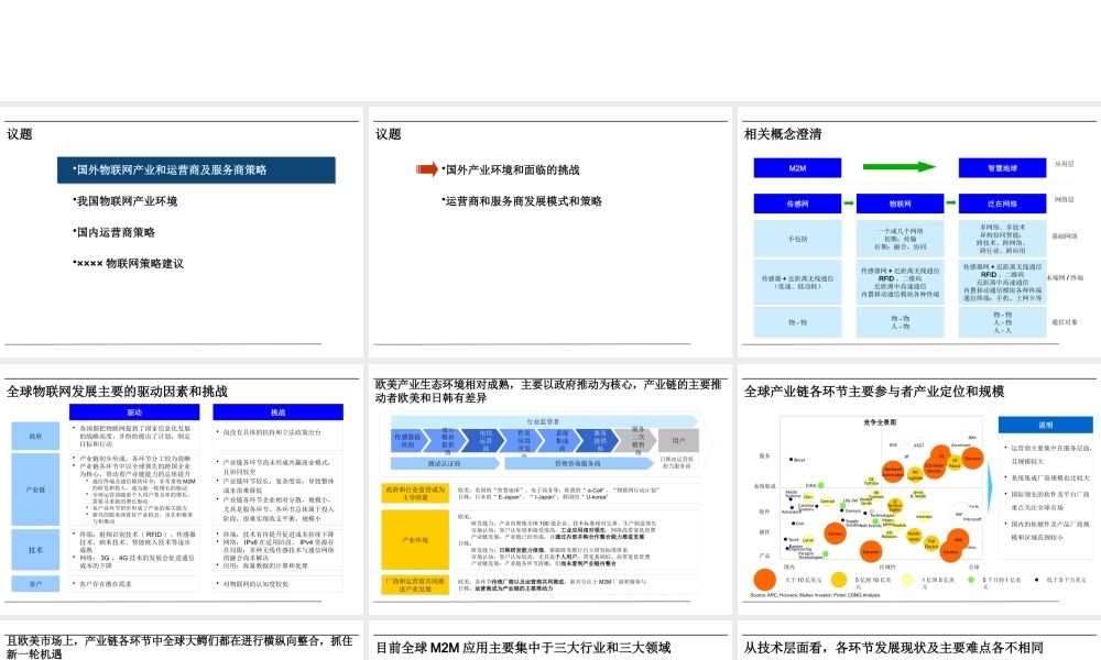 XXXX年物联网产业链分析及企业运营模式报告