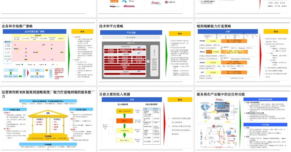 XXXX年物联网产业链分析及企业运营模式报告