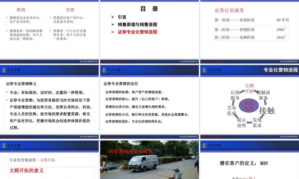 专业化营销流程