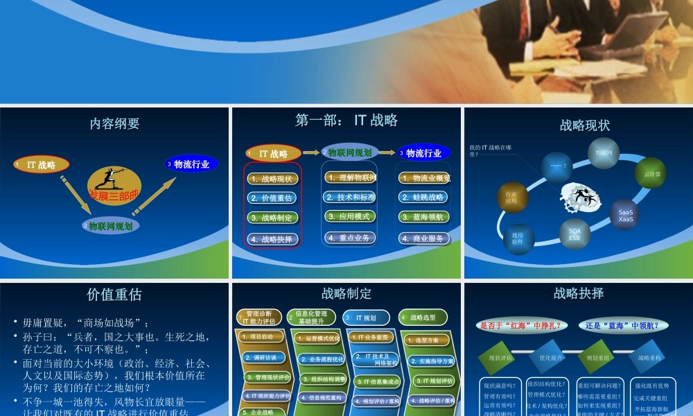 XXXX年物联网战略规划