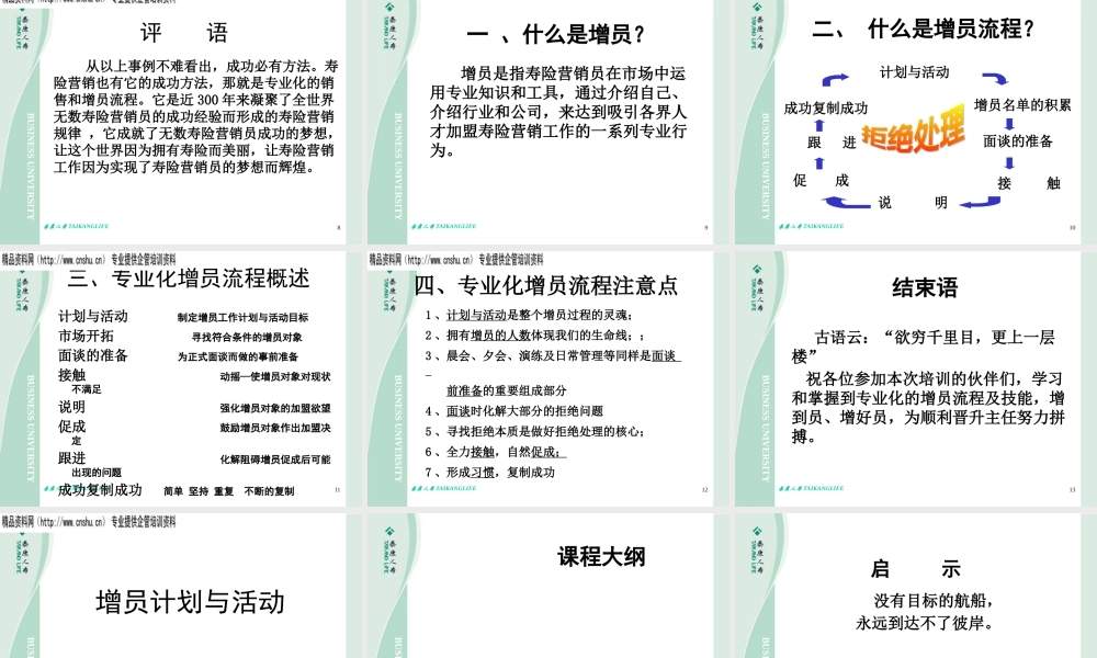 专业化增员流程（PPT82页）