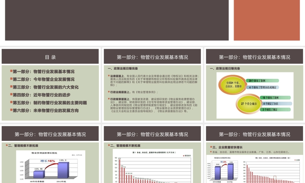 XXXX年物业管理行业发展报告
