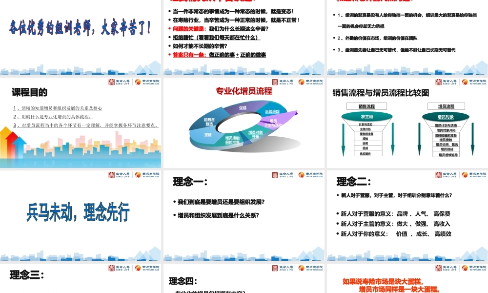 专业化增员流程(组训班)