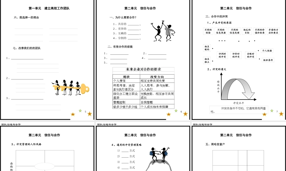 《团队沟通与合作》
