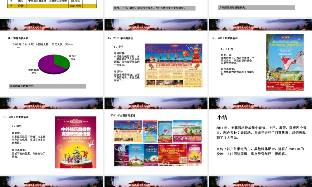 XXXX年西安大唐芙蓉园推广传播案