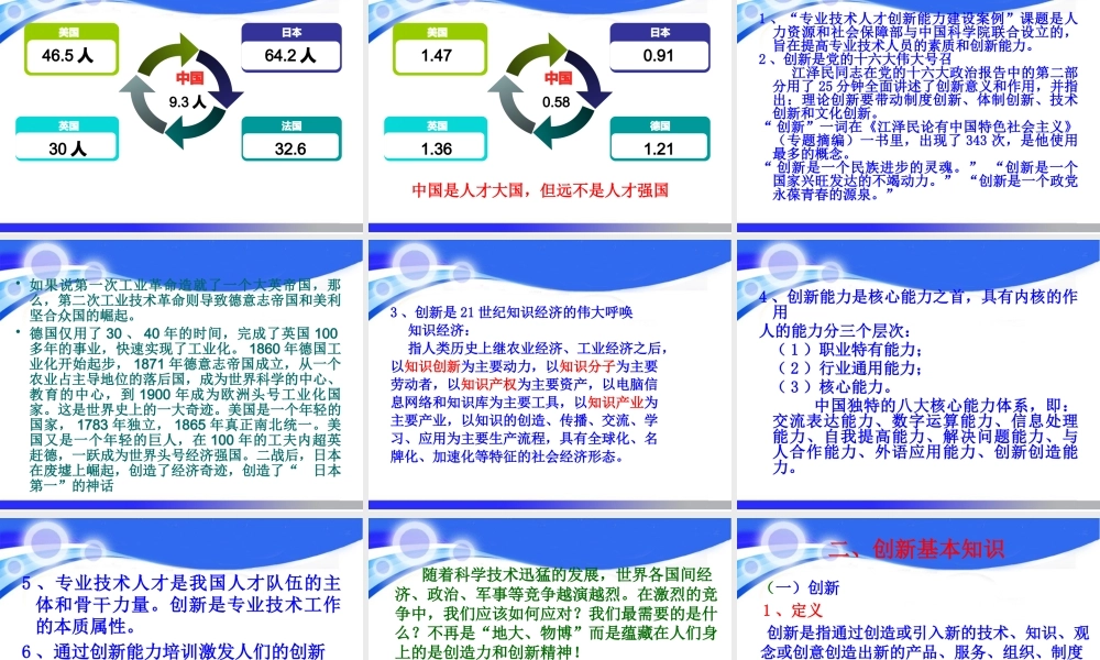 专业技术人员创新案例
