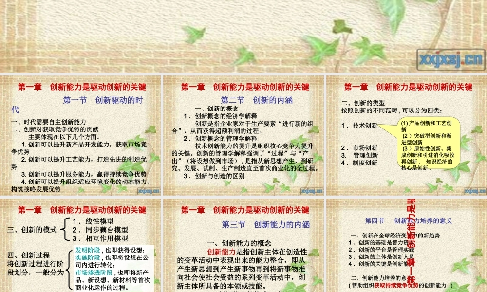 专业技术人员创新能力培养提高(PPT77页)