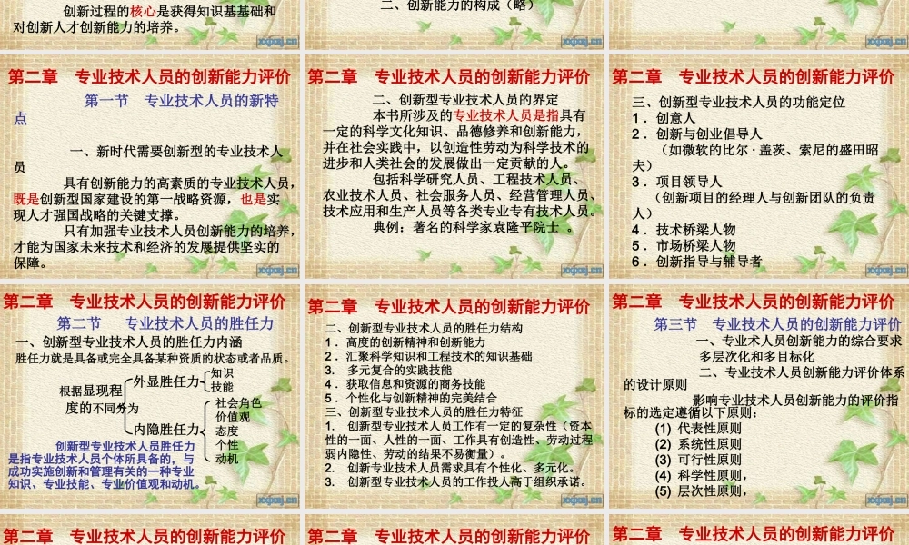 专业技术人员创新能力培养提高(PPT77页)