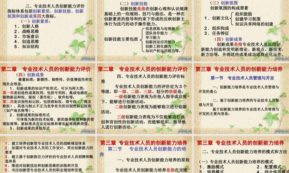 专业技术人员创新能力培养提高(PPT77页)