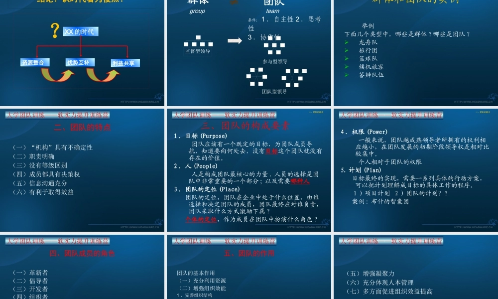 《团队建设与管理》课件PPT1团队概述1