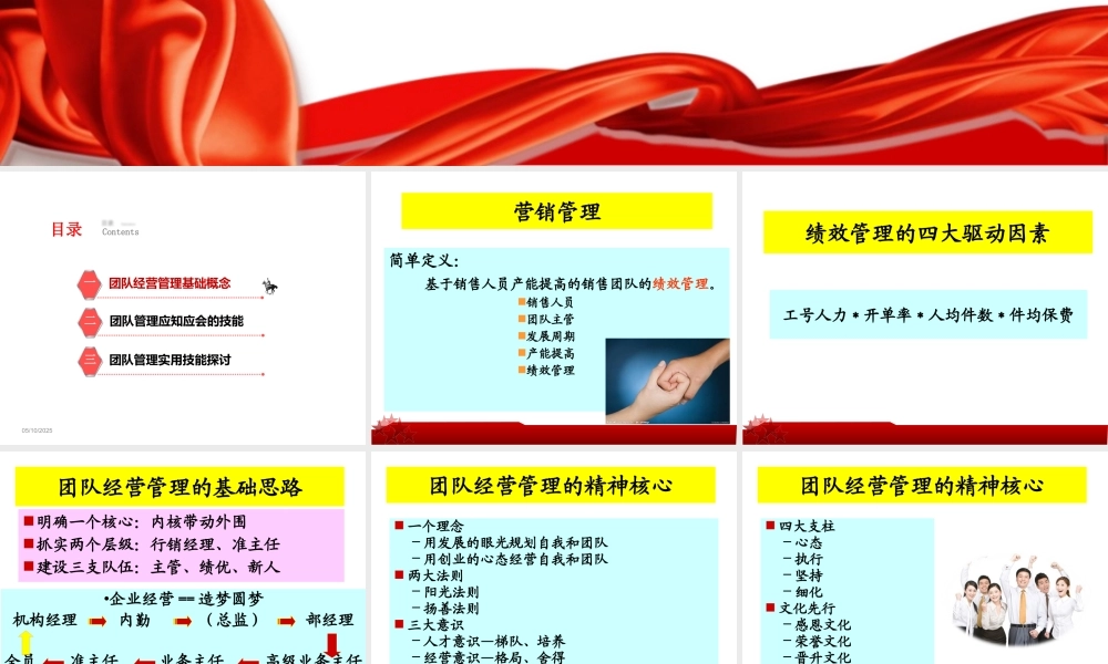 《团队经营与管理》