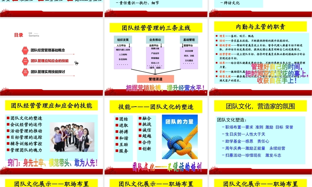 《团队经营与管理》