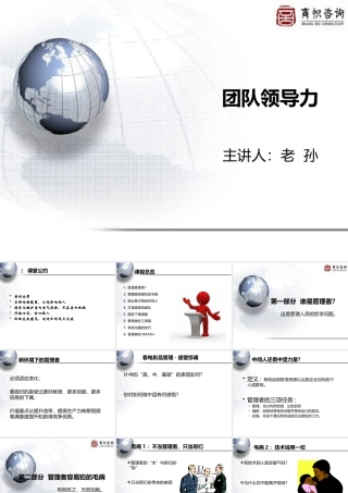 《团队领导力》特训