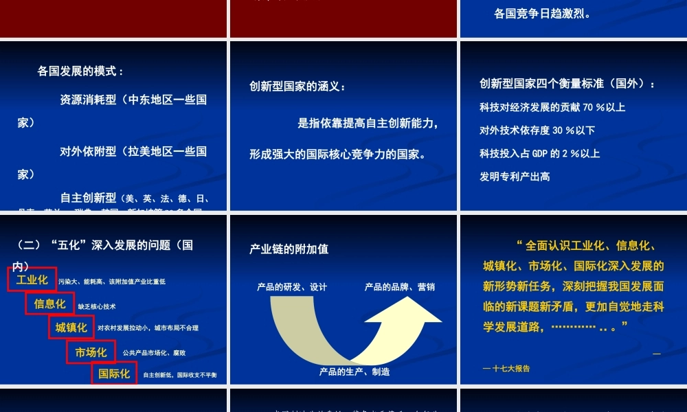 专业技术人员创新能力培养与提高讲义