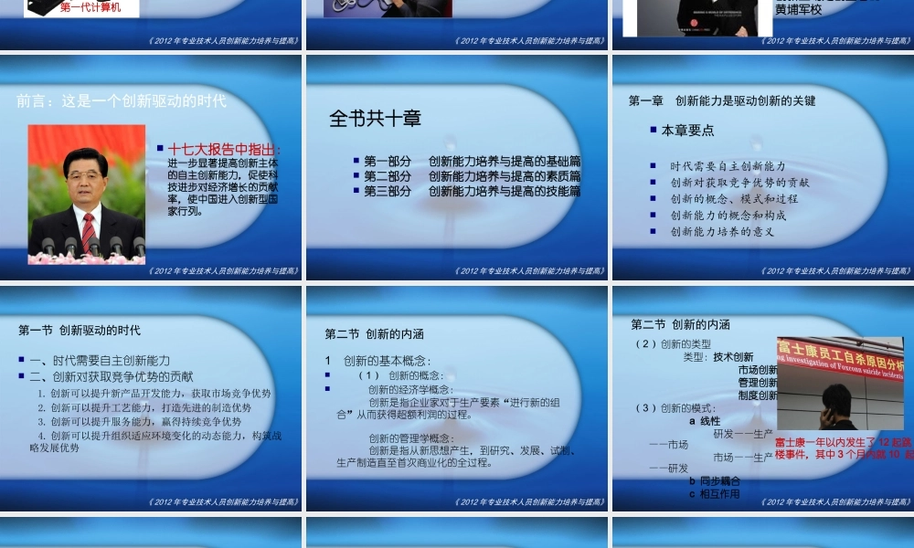 专业技术人员创新能力培养与提高课件