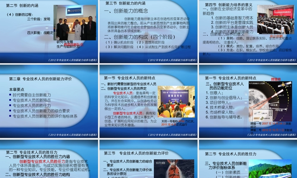 专业技术人员创新能力培养与提高课件