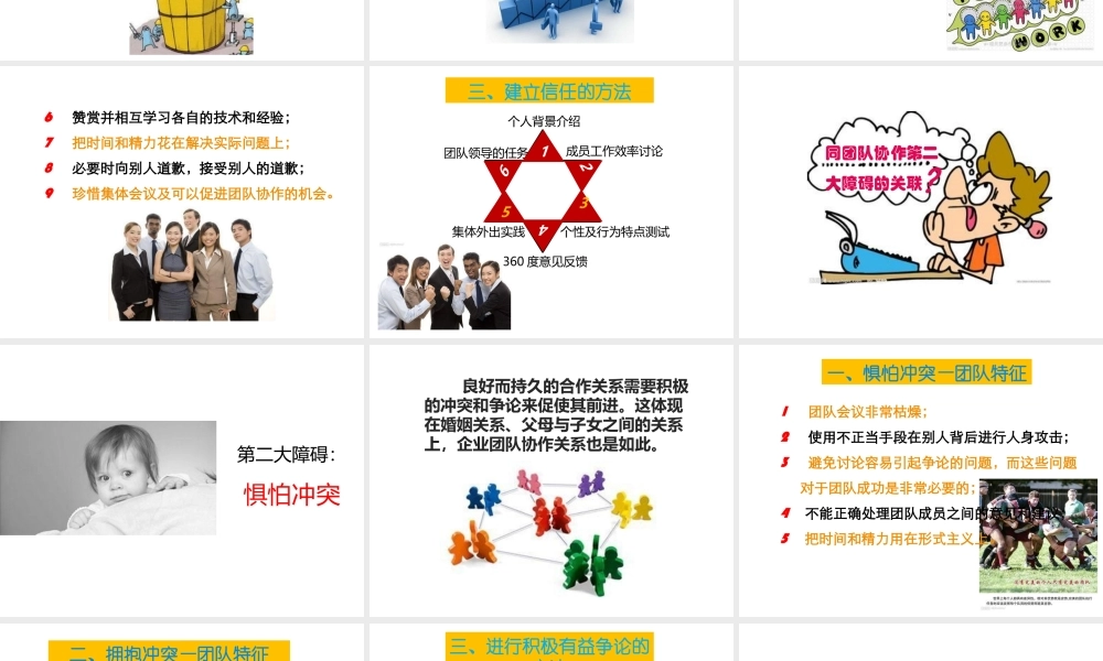 《团队协作的五大障碍》演示(PPT39页)