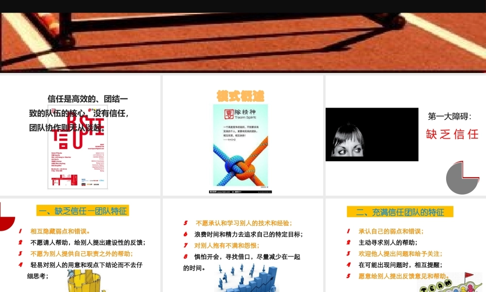 《团队协作的五大障碍》演示