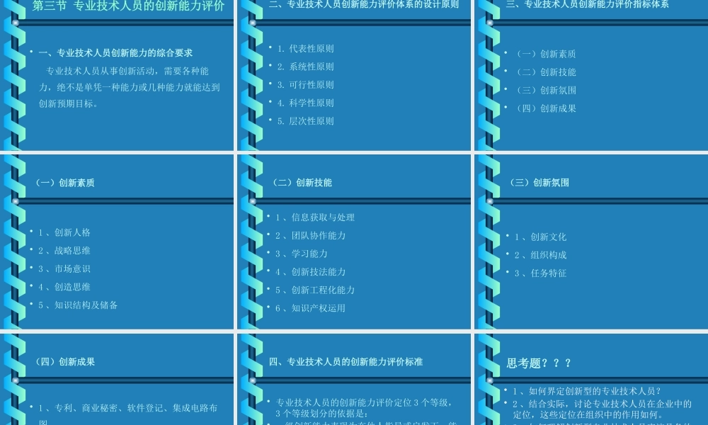 专业技术人员的创新能力评价