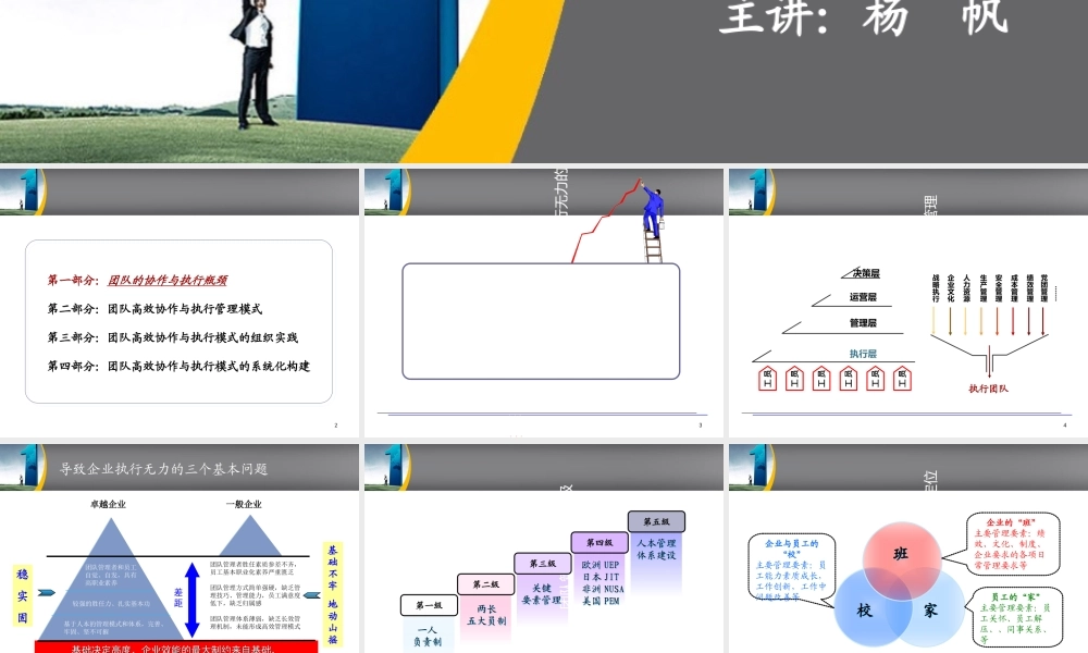 《团队协作与管理模式》1(PPT53页)