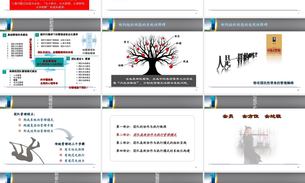 《团队协作与管理模式》1(PPT53页)