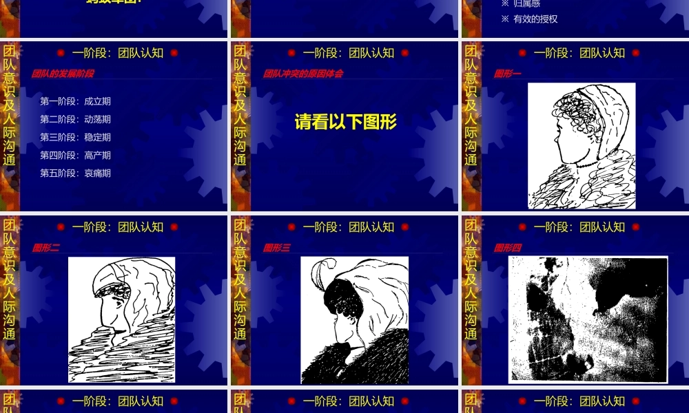 《团队意识及人际沟通》(43) 