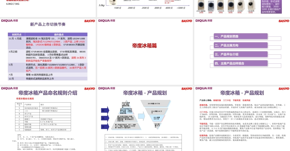 XXXX年洗衣机、冰箱产品沟通(1125)