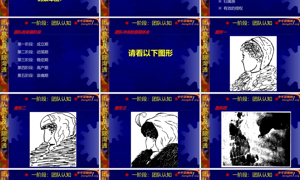 《团队意识及人际沟通》(周科荣)-