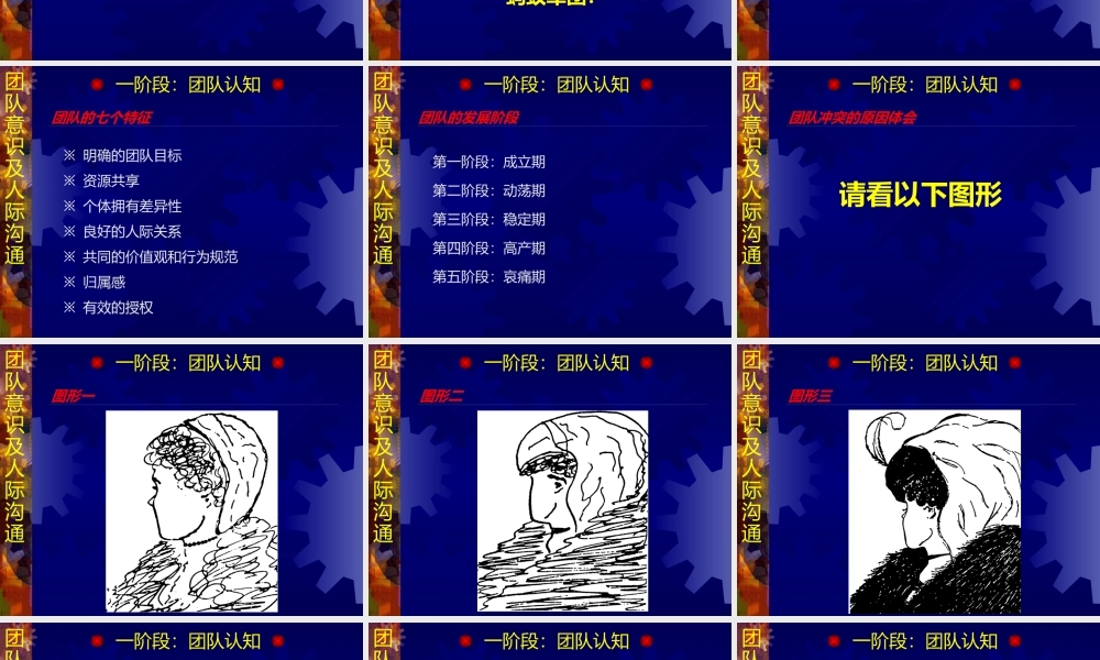 《团队意识及人际沟通》