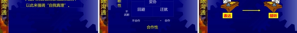 《团队意识及人际沟通》