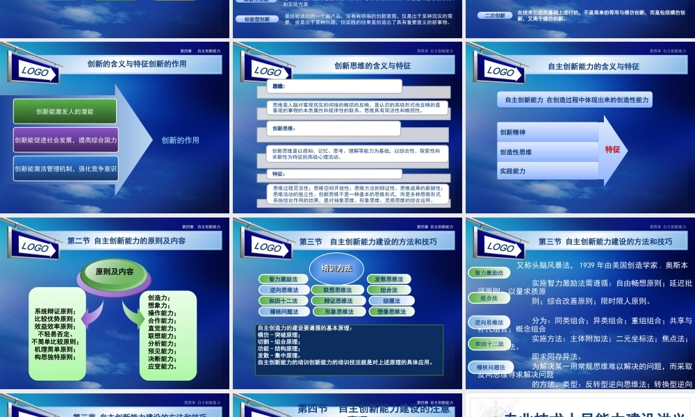 专业技术人员能力建设之自主创新能力讲义