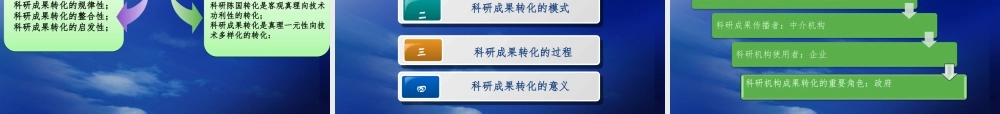 专业技术人员能力建设之自主创新能力讲义