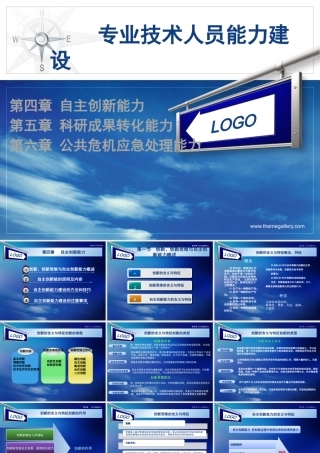 专业技术人员能力建设之自主创新能力讲义