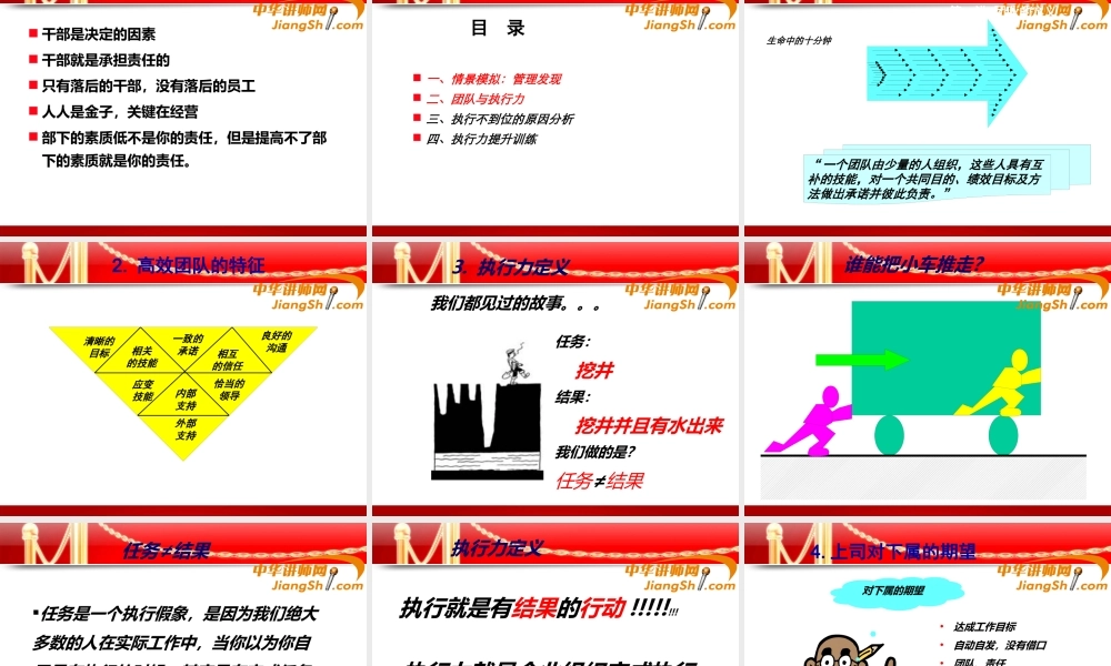 《团队执行力提升训练》